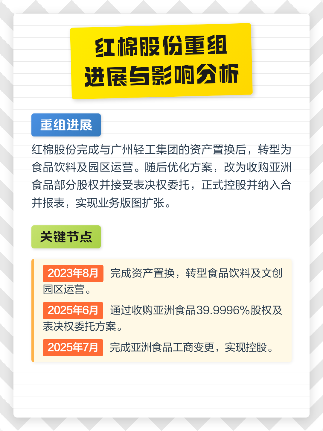鸡西市食品资产重组(食品资产重组案例)