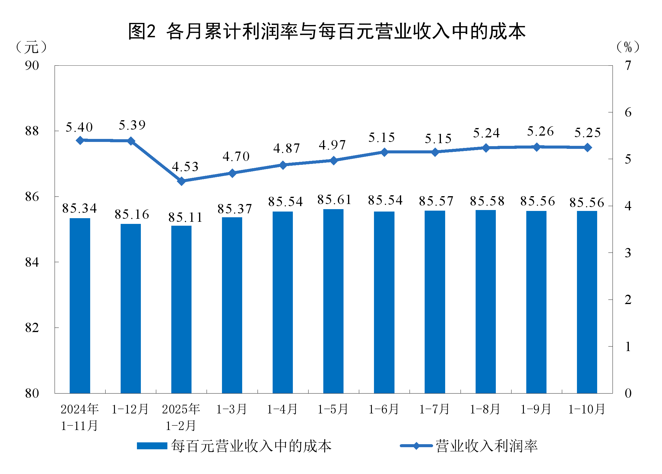鸡西市成都企业企业价值增长(2021成都企业100强)