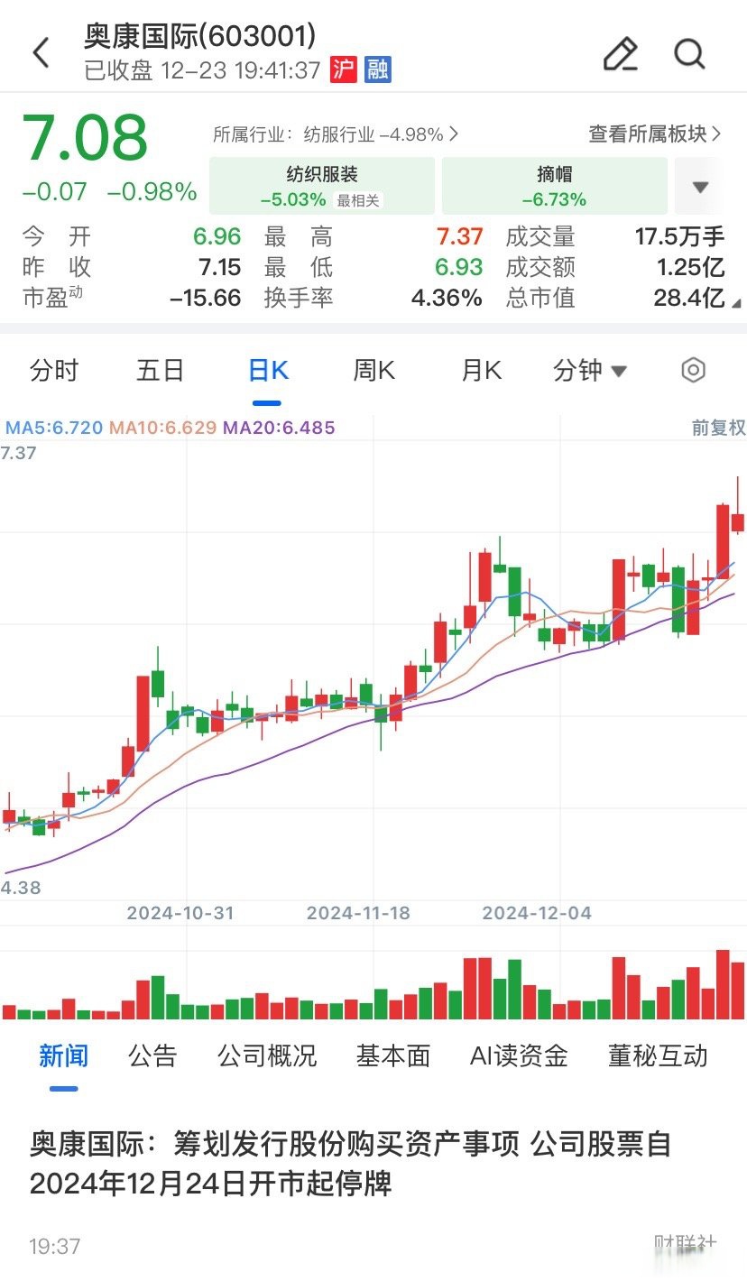 鸡西市关联交易财税筹划(关联交易财税筹划包括)