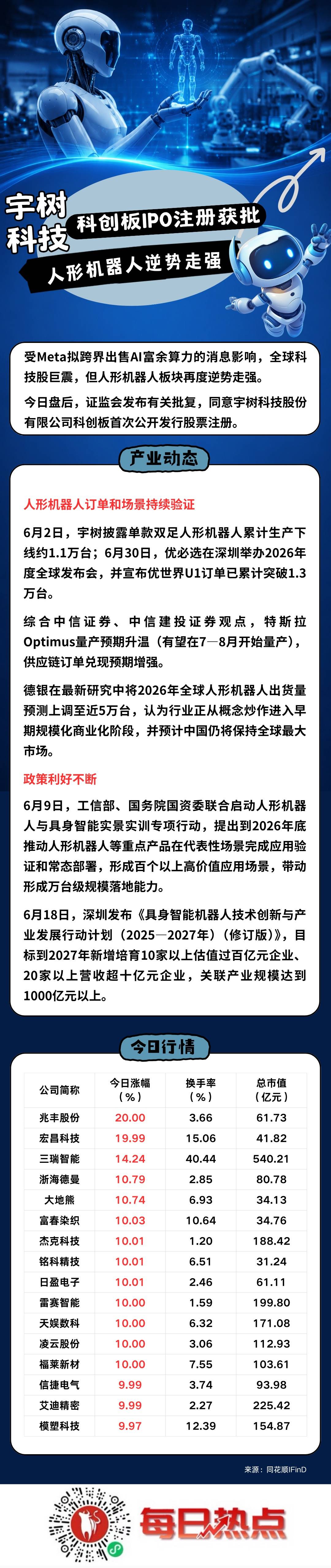 鸡西市贴身科创板上市机构(科创板拟上市企业名单)