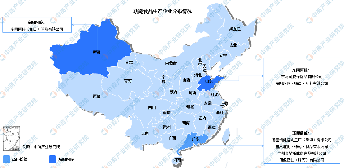 鸡西市食品企业上市规划(食品企业上市规划建议)