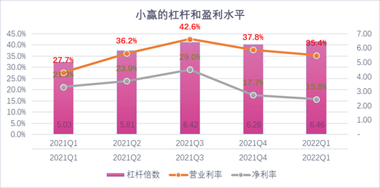 鸡西市稳增长宠物风险投资(投资宠物行业的基金有哪些)