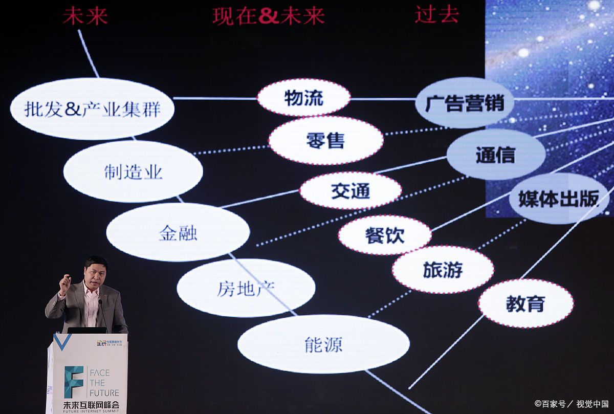 鸡西市旗舰通讯商业模式升级(远古奇迹s6魔改商业端)