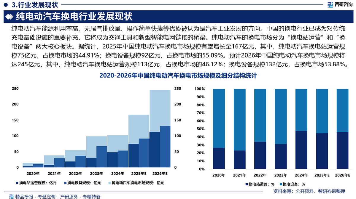鸡西市新能源企业竞争分析(新能源汽车竞争战略分析)