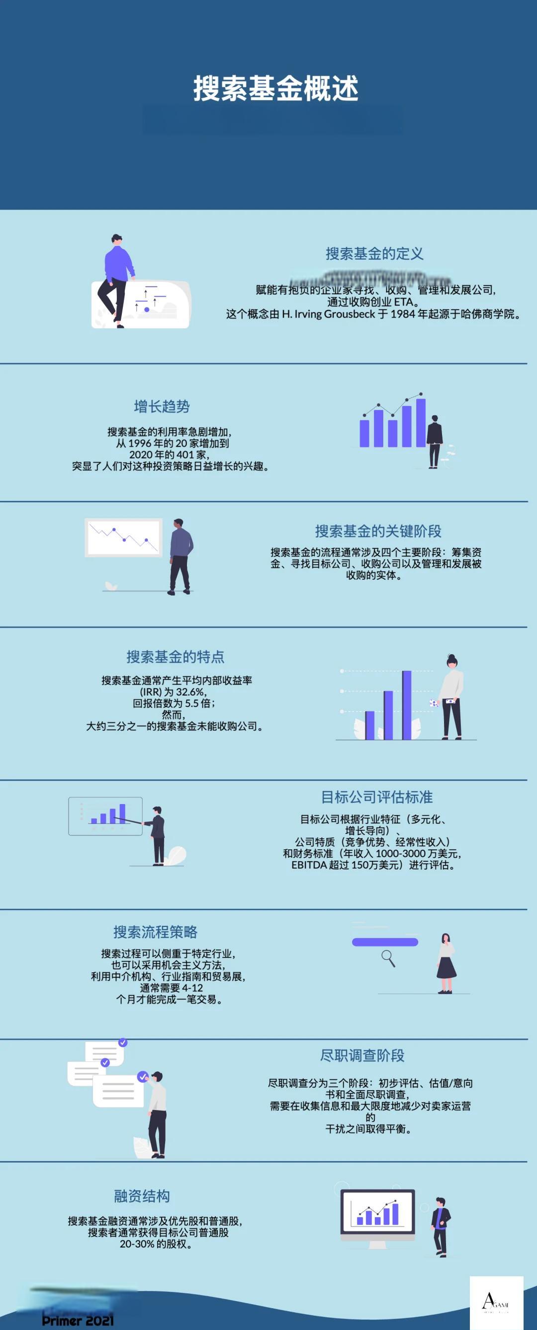 鸡西市高回报资金管理机构(高回报资金管理机构有哪些)