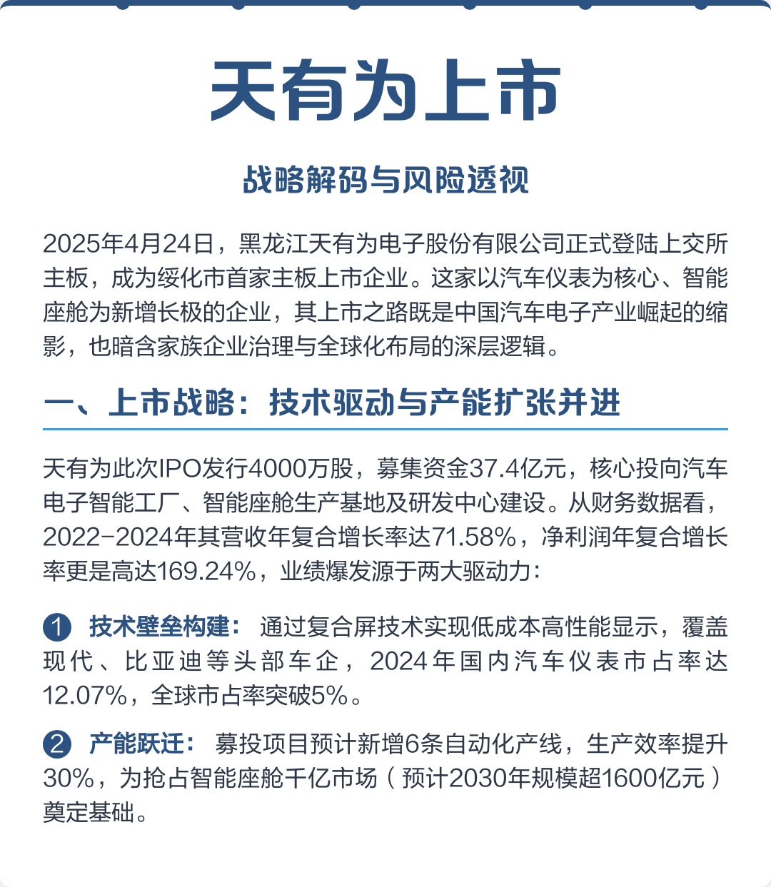 鸡西市主板上市风险规避(主板上市风险规避策略)