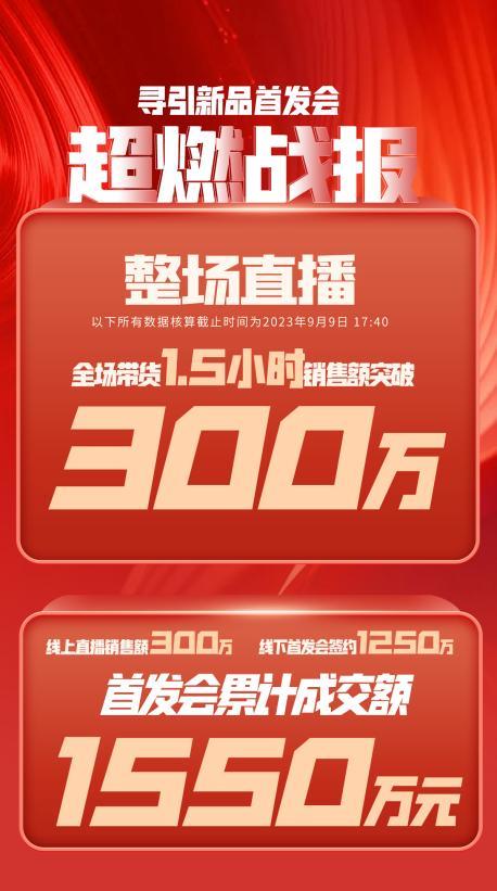 鸡西市透明消费品品牌升级(透明消费品品牌升级了吗)