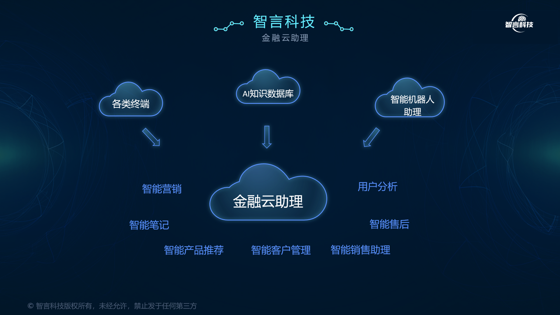 鸡西市管家式投融资服务(什么是管家式服务,极致的体验)