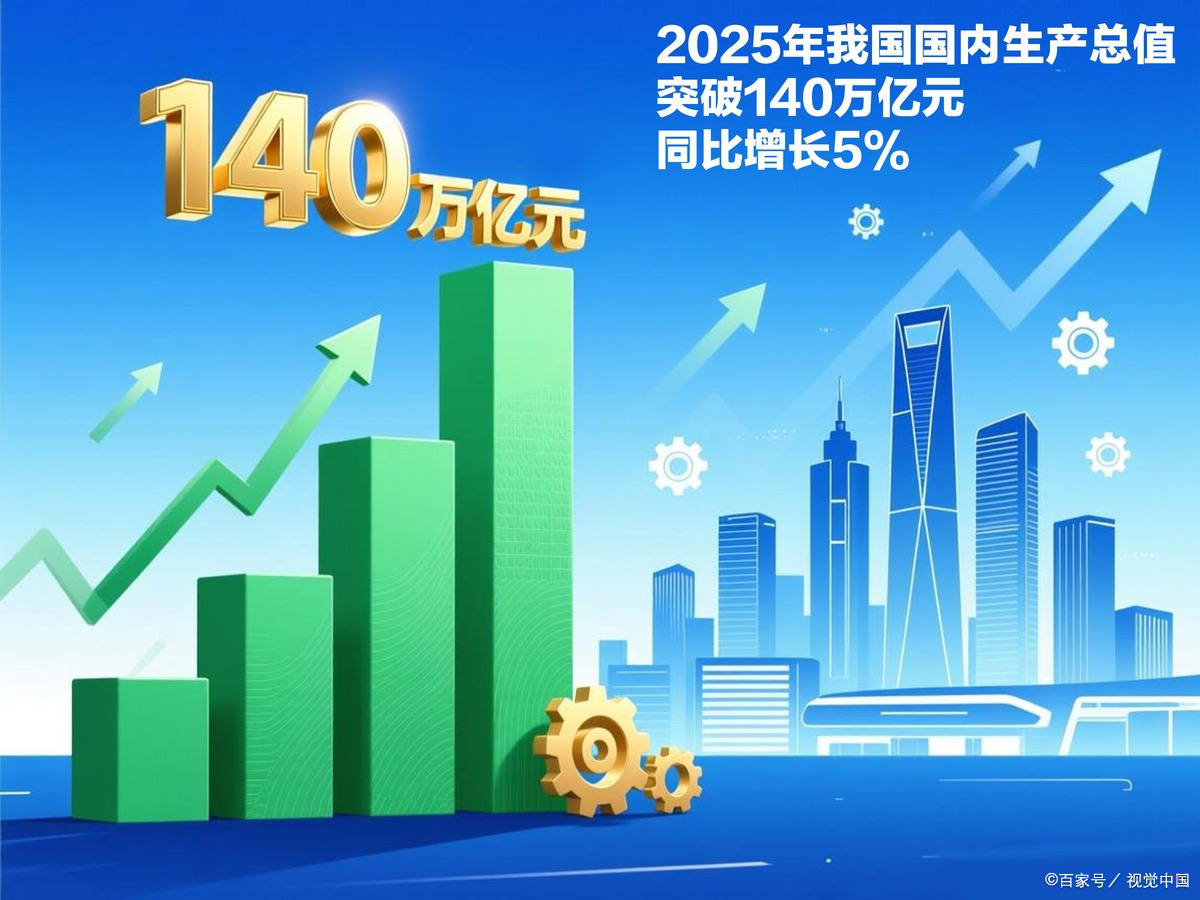 鸡西市企业价值增长(企业价值增长计算公式)